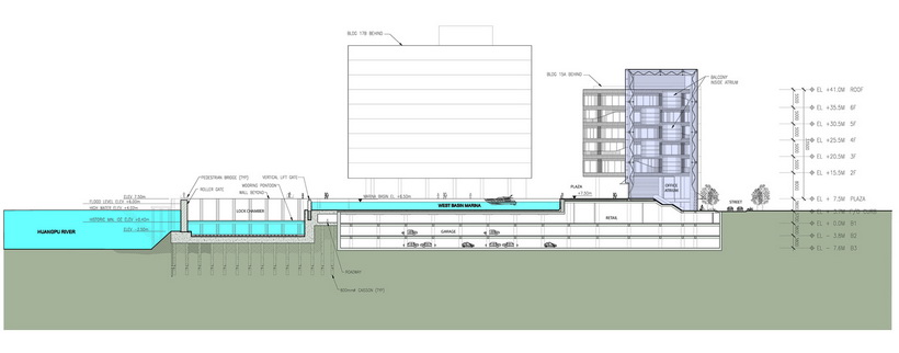 Huishan_North_Bund_Site_Section-Marina_Lock_Courtesy_Perkins_Eastman.jpg